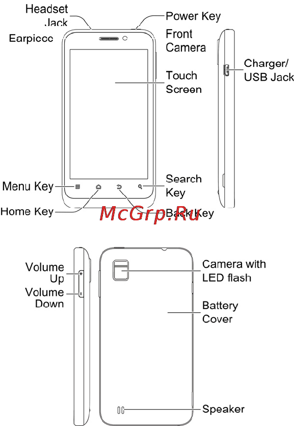 Zte Acqua [11/180] Getting started