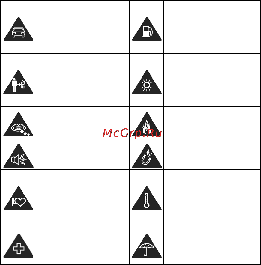 Zte Acqua [162/180] For your safety