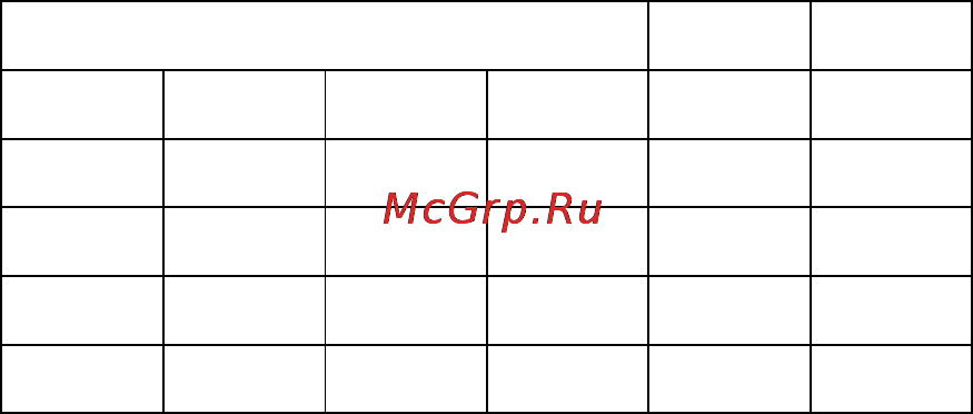 Zte Acqua Инструкция по эксплуатации онлайн [180/180] 53334