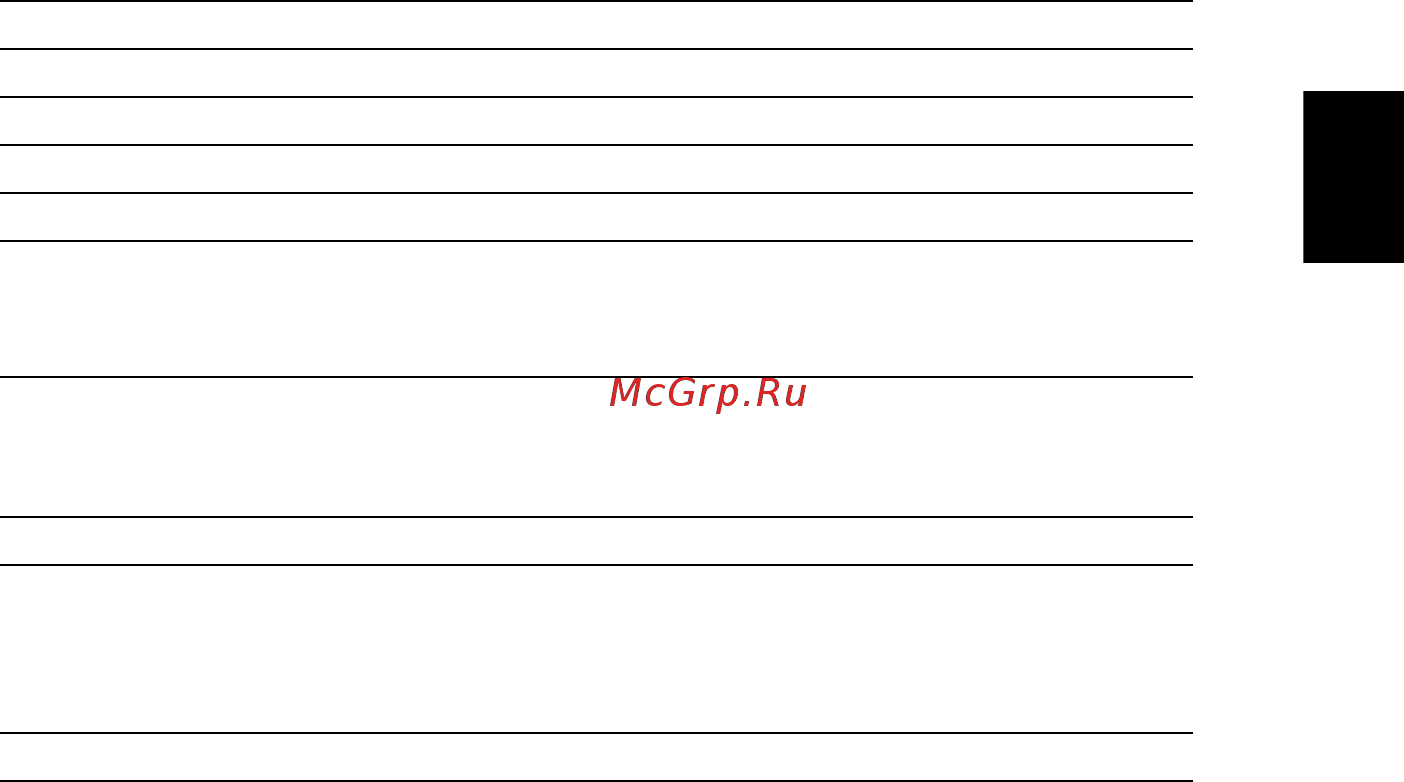 Acer AO753-U341rr Red [85/85] Lcd panel ergonomic specifications