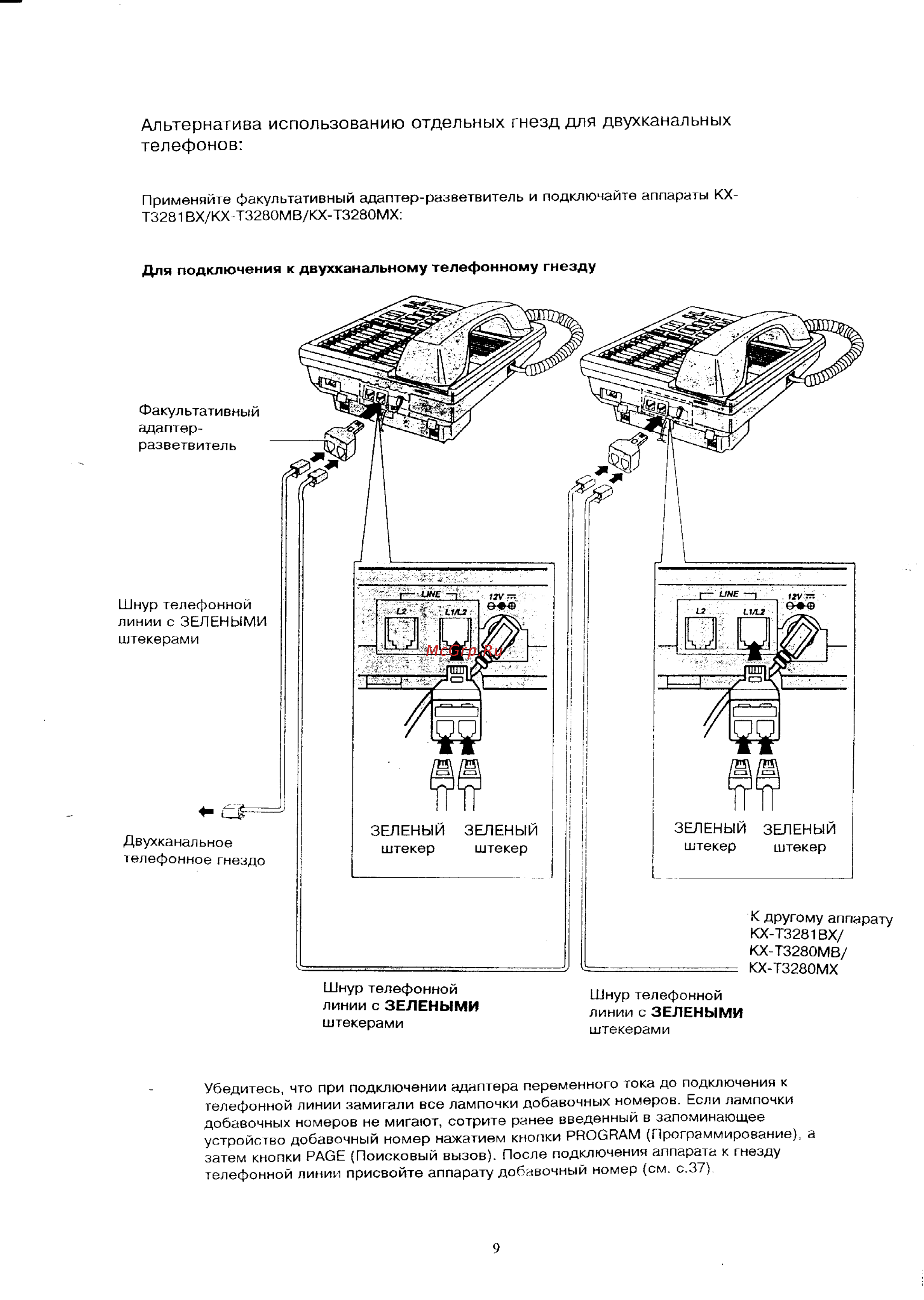 Panasonic KX-T3280MX [9/43] Альтернатива использованию отдельных гнезд для двухканальных телефонов