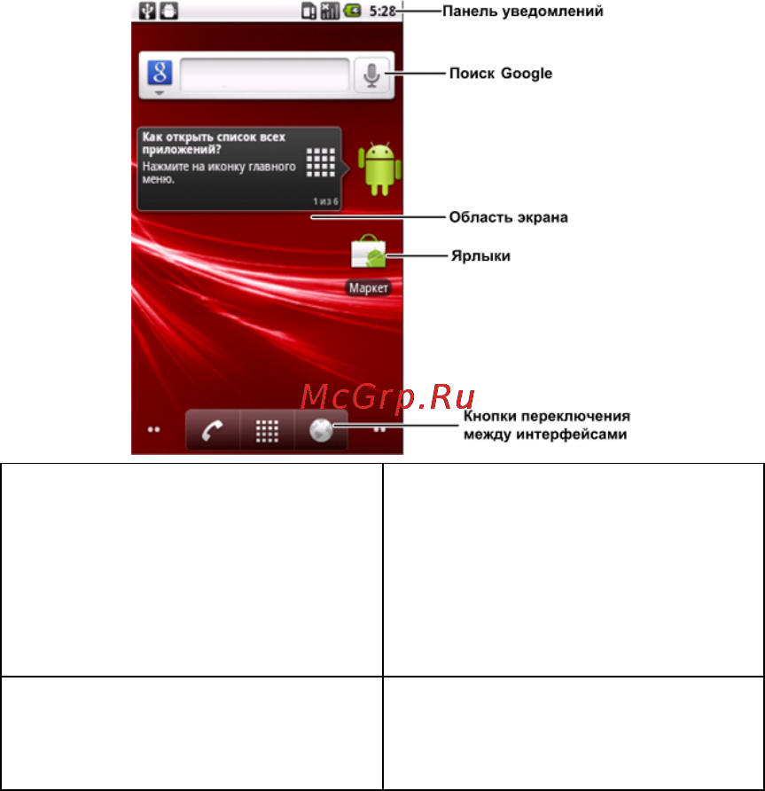 Zte Glonass 945(MTC) [28/147] Рабочий стол