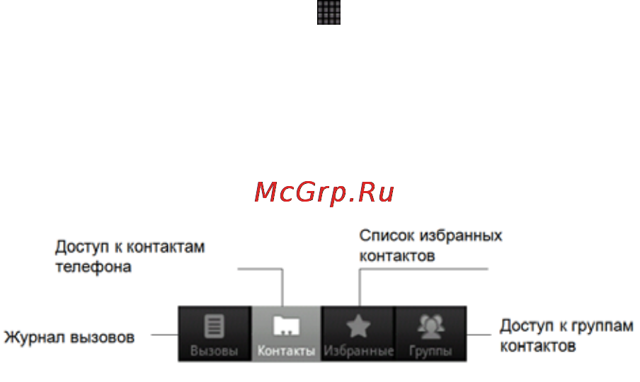 Zte Glonass 945(MTC) [51/147] Меню контактов