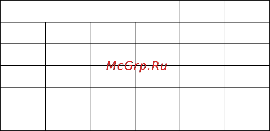 Zte KIS Инструкция по эксплуатации онлайн [118/118] 53354