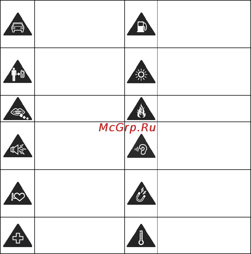 Zte KIS LITE [11/117] For your safety