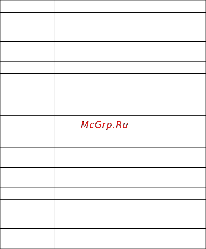 Zte KIS LITE Инструкция по эксплуатации онлайн [42/117] 53359