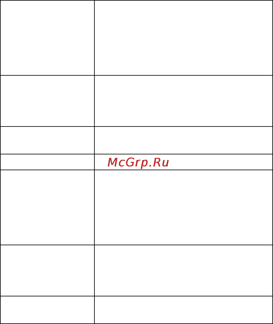Zte KIS LITE Инструкция по эксплуатации онлайн [44/117] 53359