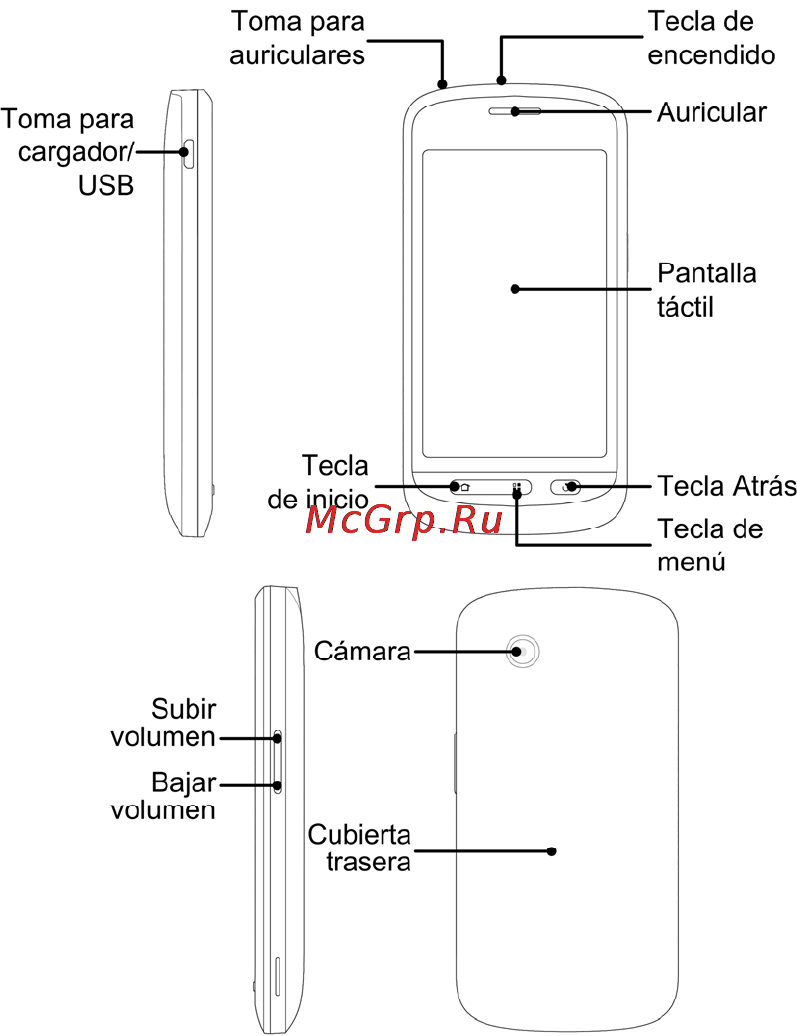 Zte Libra(Lanck) [29/57] Conozca su teléfono
