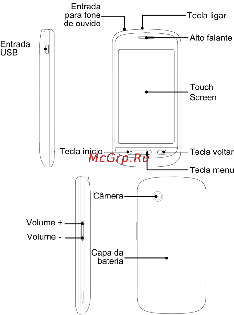 Zte Libra(Lanck) [37/57] O zte libra