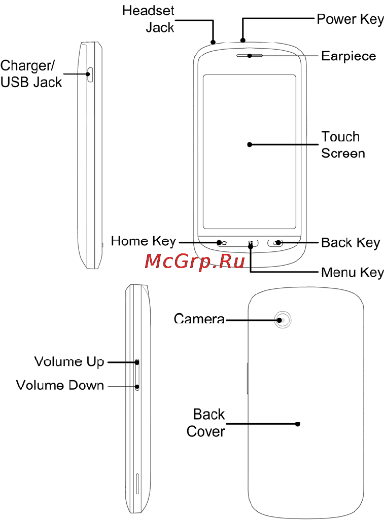 Zte Libra(Lanck) Инструкция по эксплуатации онлайн [5/57] 53363