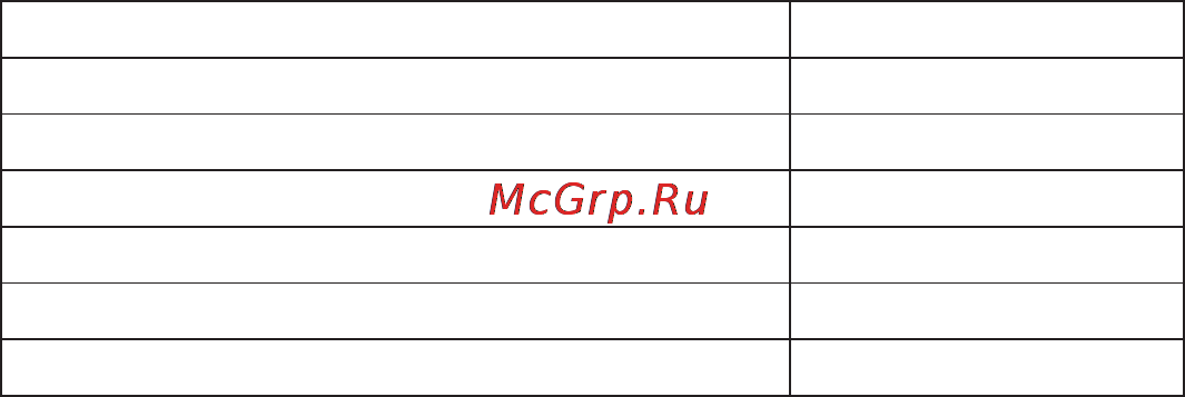Zte RTK D1(Merlion) [141/142] Технические характеристики