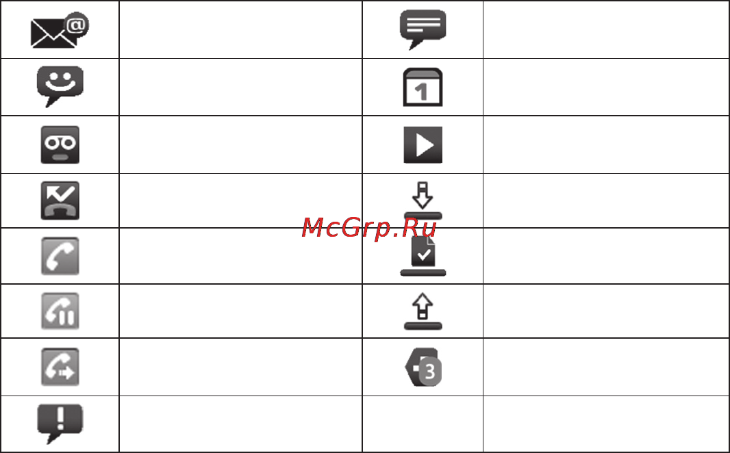 Zte RTK D1(Merlion) [35/142] Уведомления