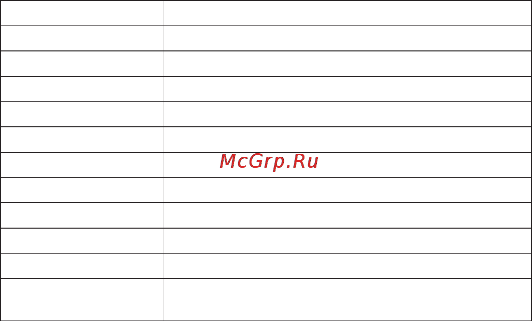 Zte RTK D1(Merlion) [36/142] Список приложений и функций