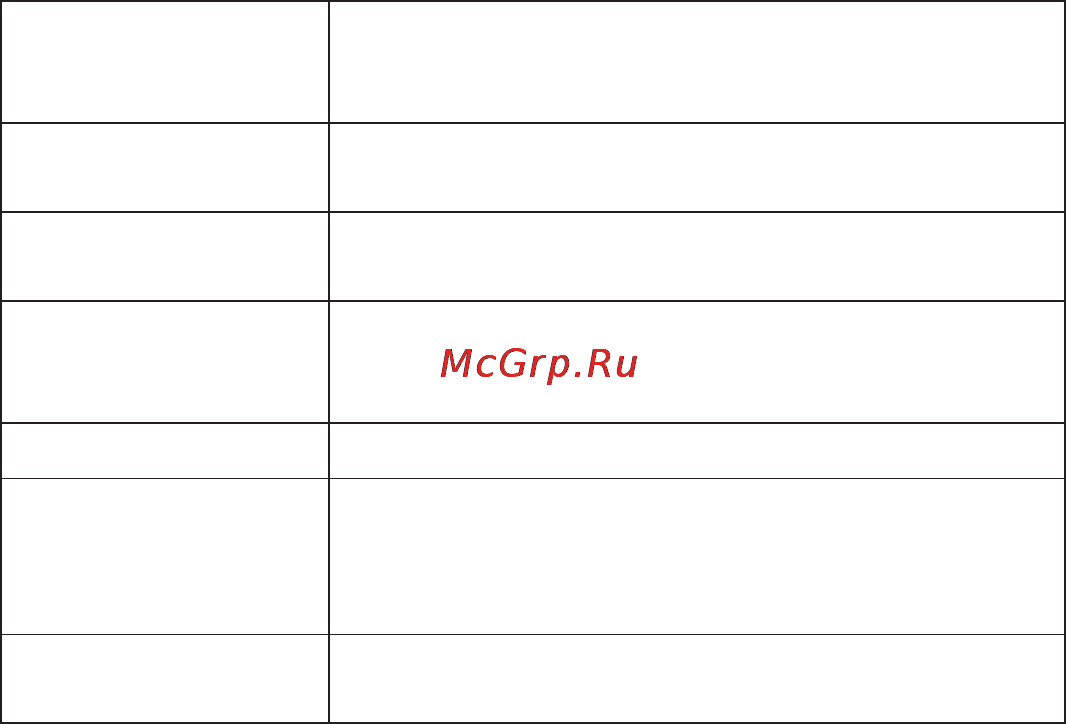 Zte RTK D1(Merlion) [49/142] Вызовы