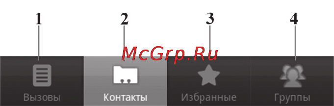 Zte RTK D1(Merlion) [51/142] Управление контактами