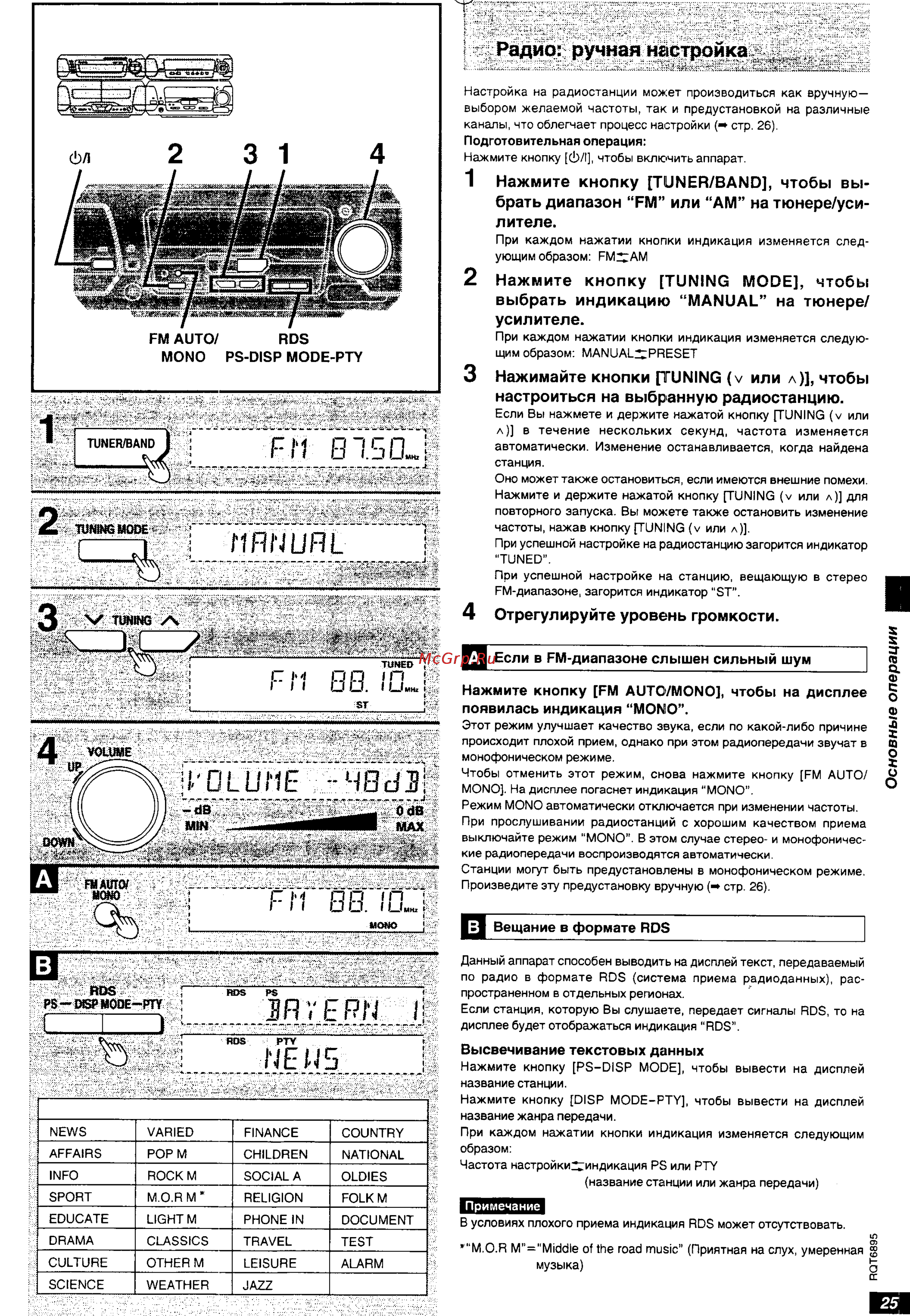Technics SC-DV290 [25/48] Усилителе