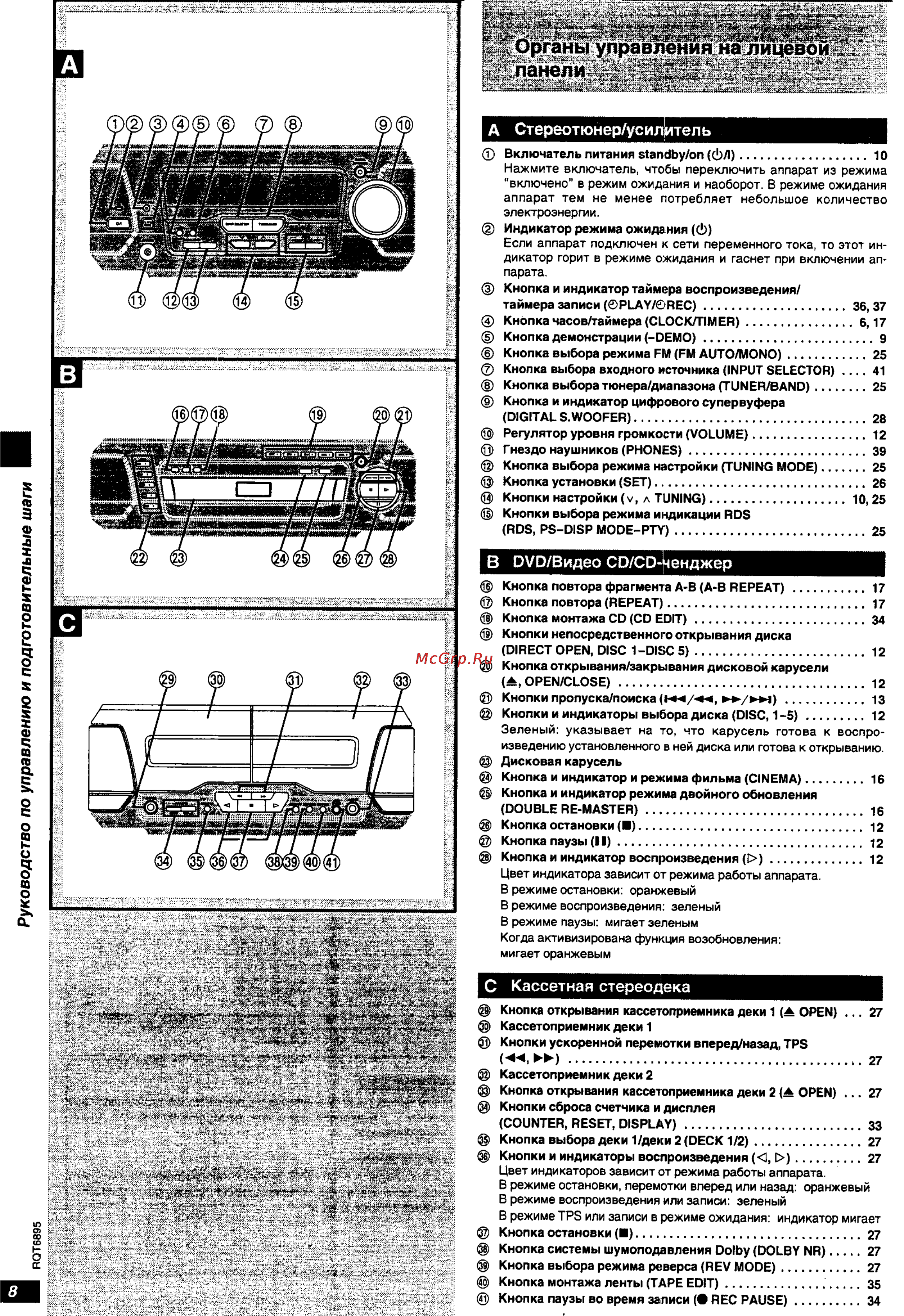 Technics SC-DV290 [8/48] С кассетная стерео дека