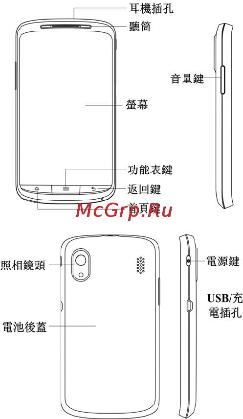 Zte Skate(DNS) [14/61] 瞭解您的手機