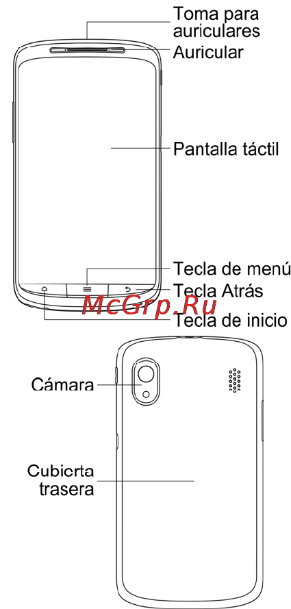 Zte Skate(DNS) [29/61] Conozca su teléfono