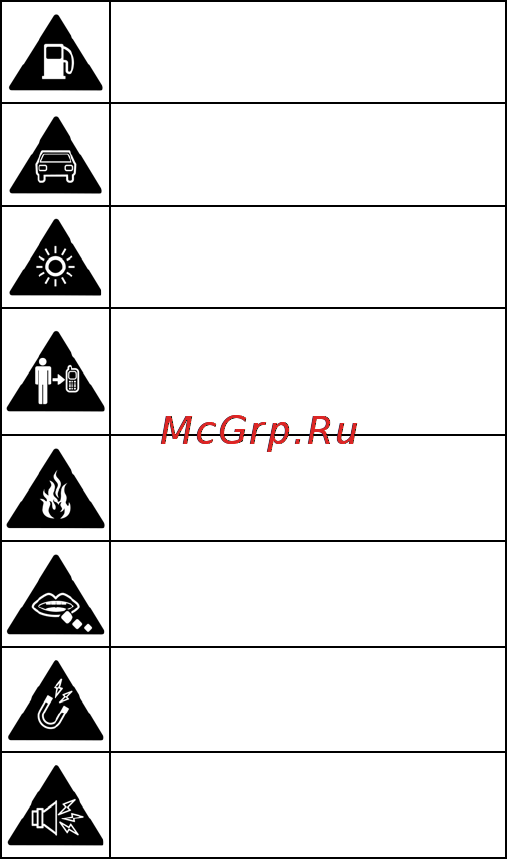 Zte Skate(DNS) [4/61] Product safety information