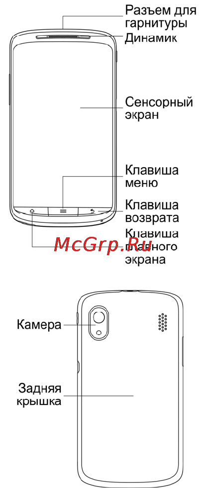 Zte Skate(DNS) [56/61] Ознакомление с телефоном