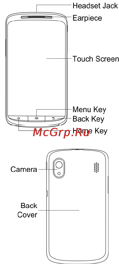 Zte Skate(DNS) Инструкция по эксплуатации онлайн [6/61] 53378