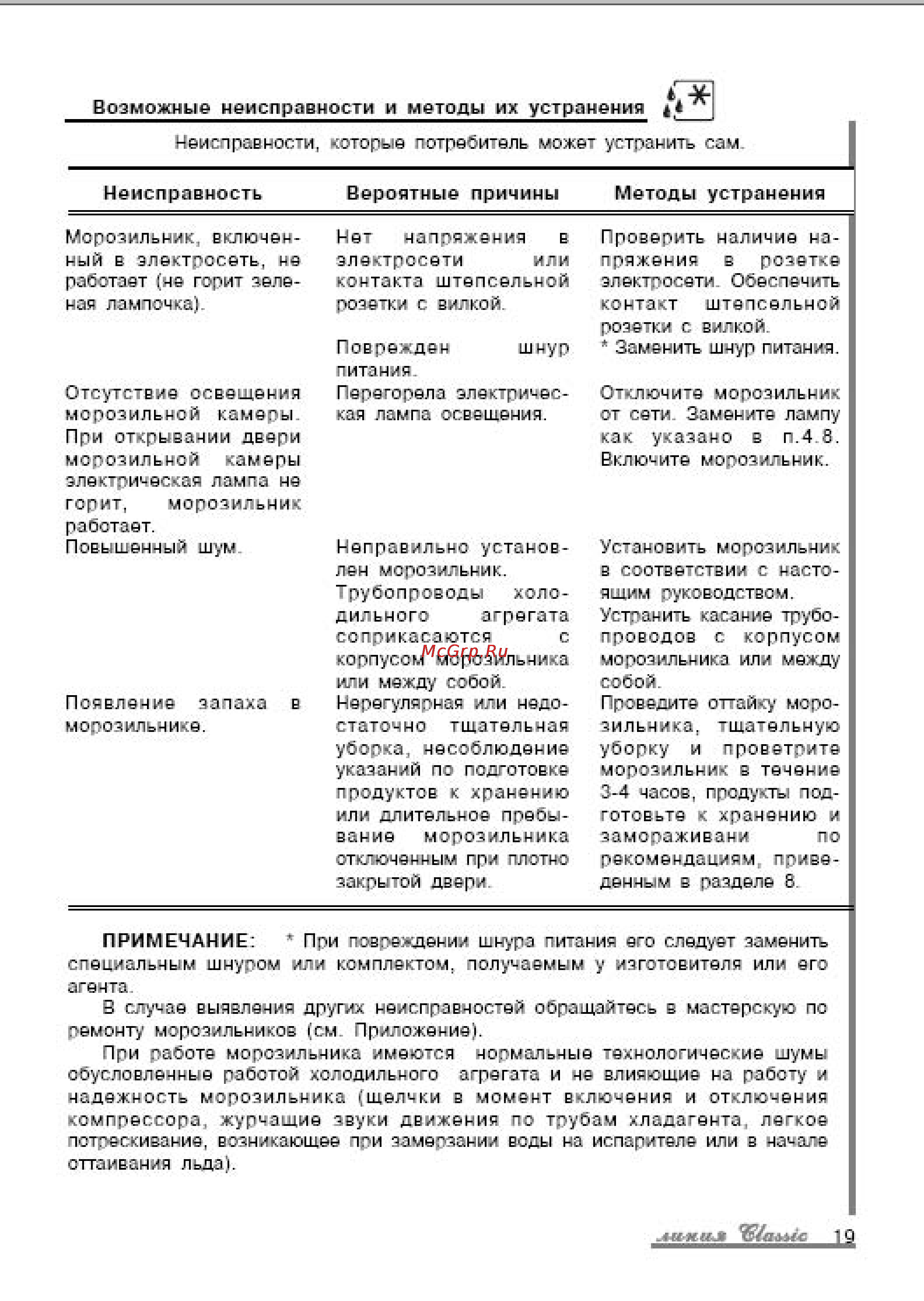 Pozis МV106 Инструкция по эксплуатации онлайн [12/27] 53384