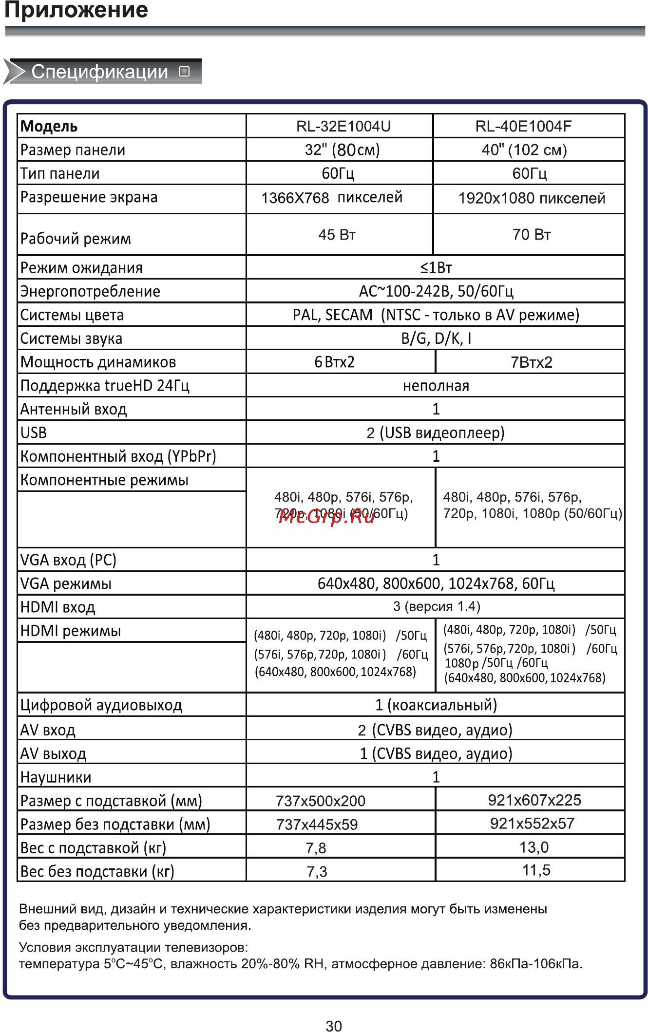 Rolsen RL-40E1004F [32/32] Приложение