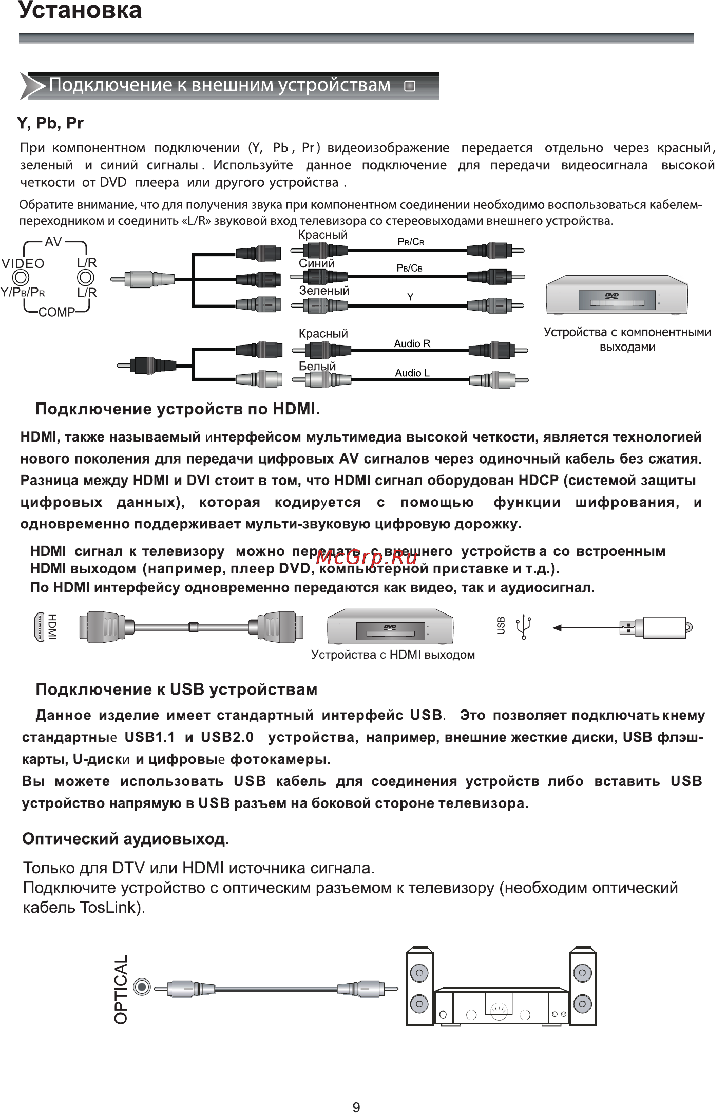Rolsen RL-32E1004UT2C [11/36] Данное изделие имеет стандартный интерфейс usb это позволяет подключатькнему