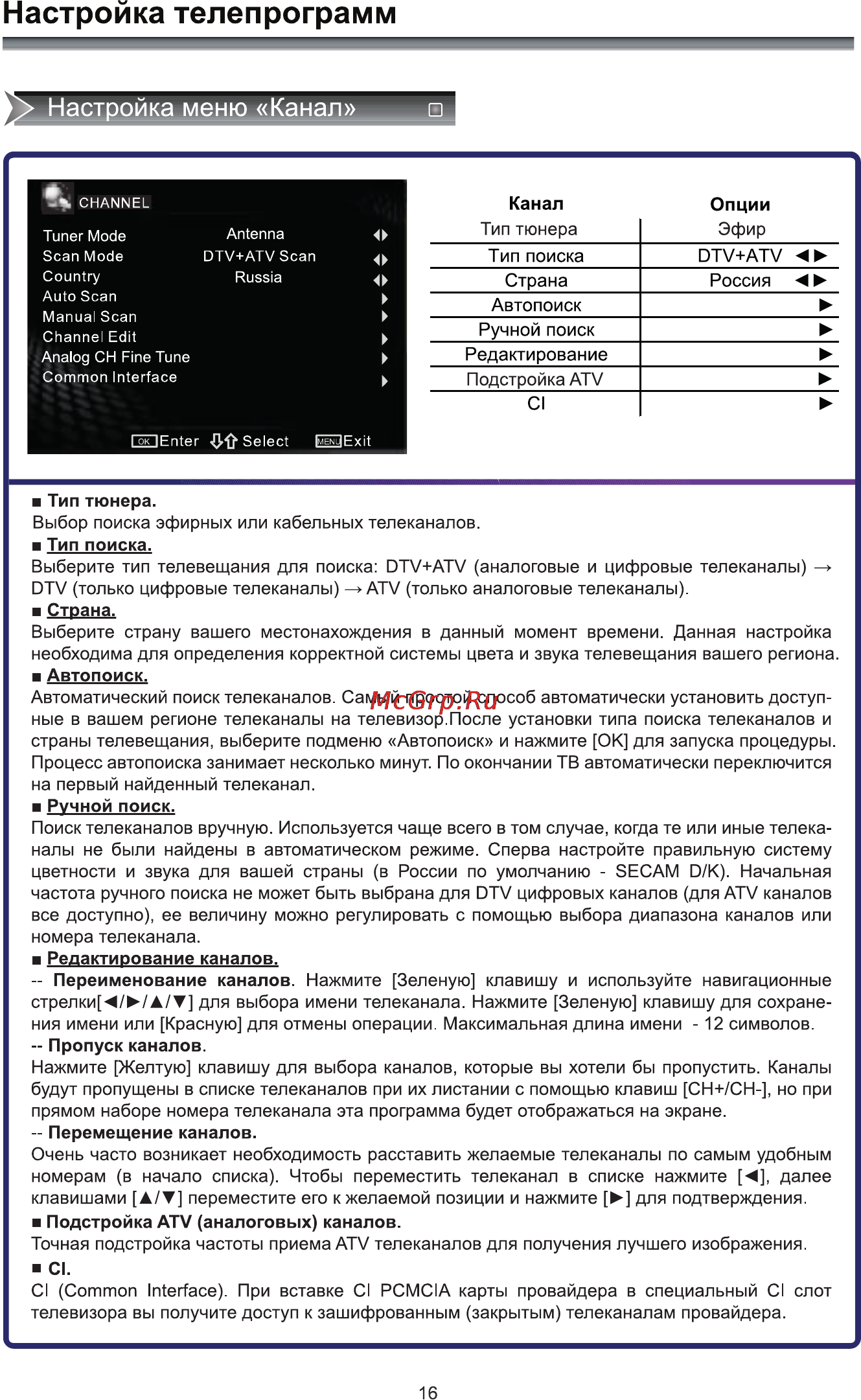 Rolsen RL-32E1004UT2C [18/36] Настройка телепрограмм