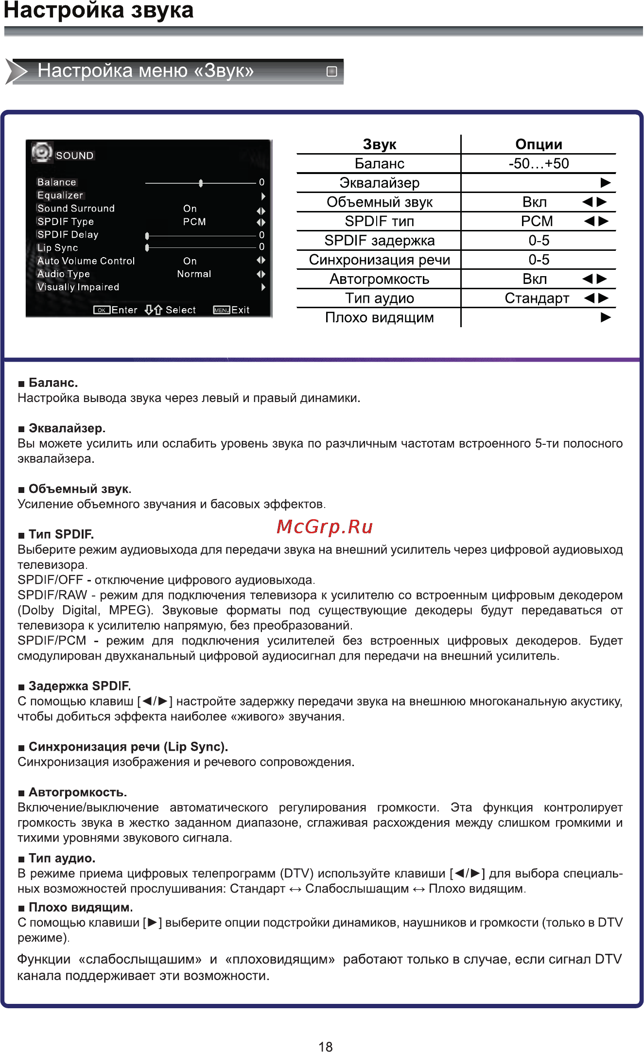 Rolsen RL-46E1004FT2C [20/36] Настройка звука