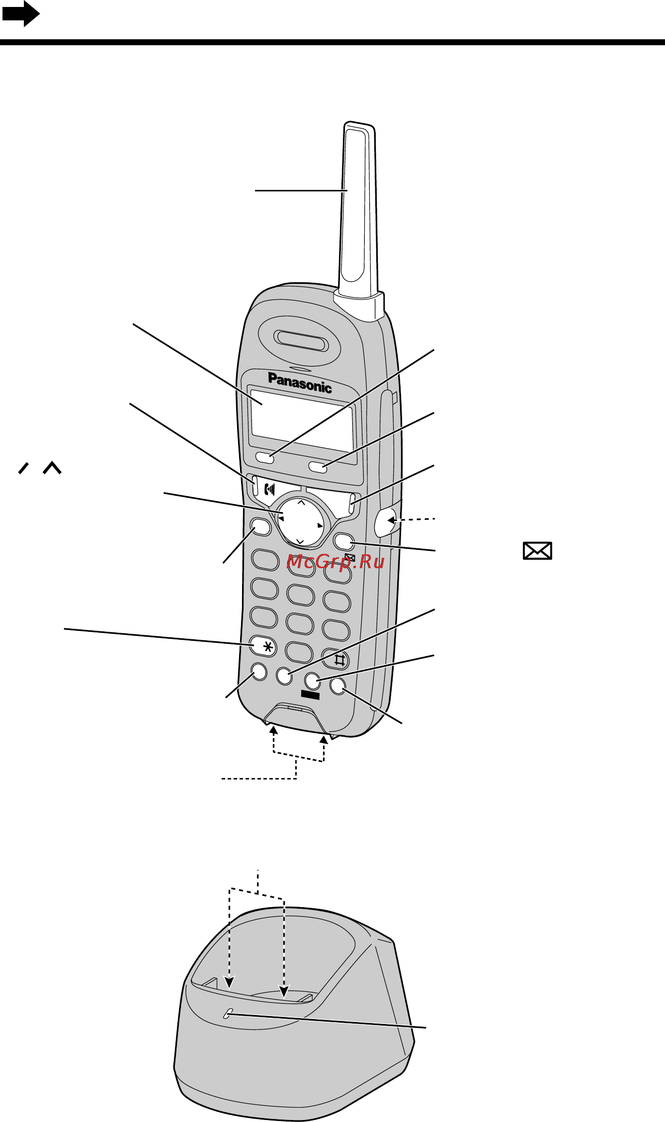 Panasonic KX-TG2000BXB Инструкция по эксплуатации онлайн [10/105] 53397
