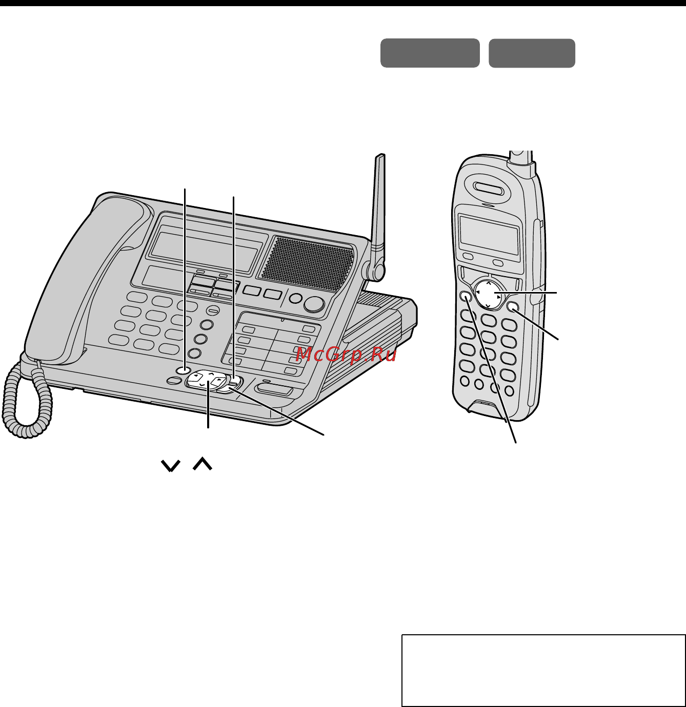 Panasonic KX-TG2000BXB [18/105] B ase unit handset