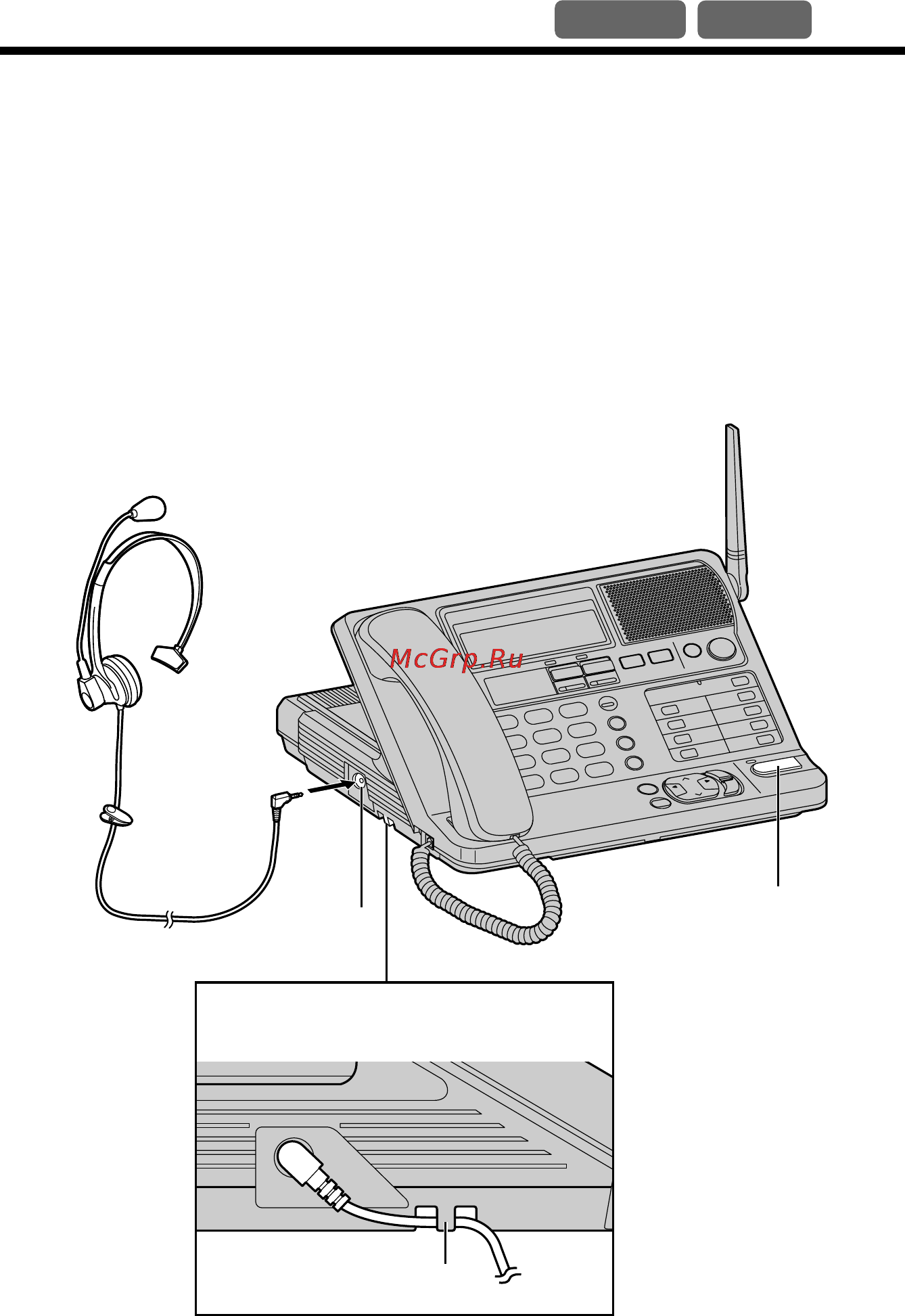 Panasonic KX-TG2000BXB Инструкция по эксплуатации онлайн [86/105] 53397