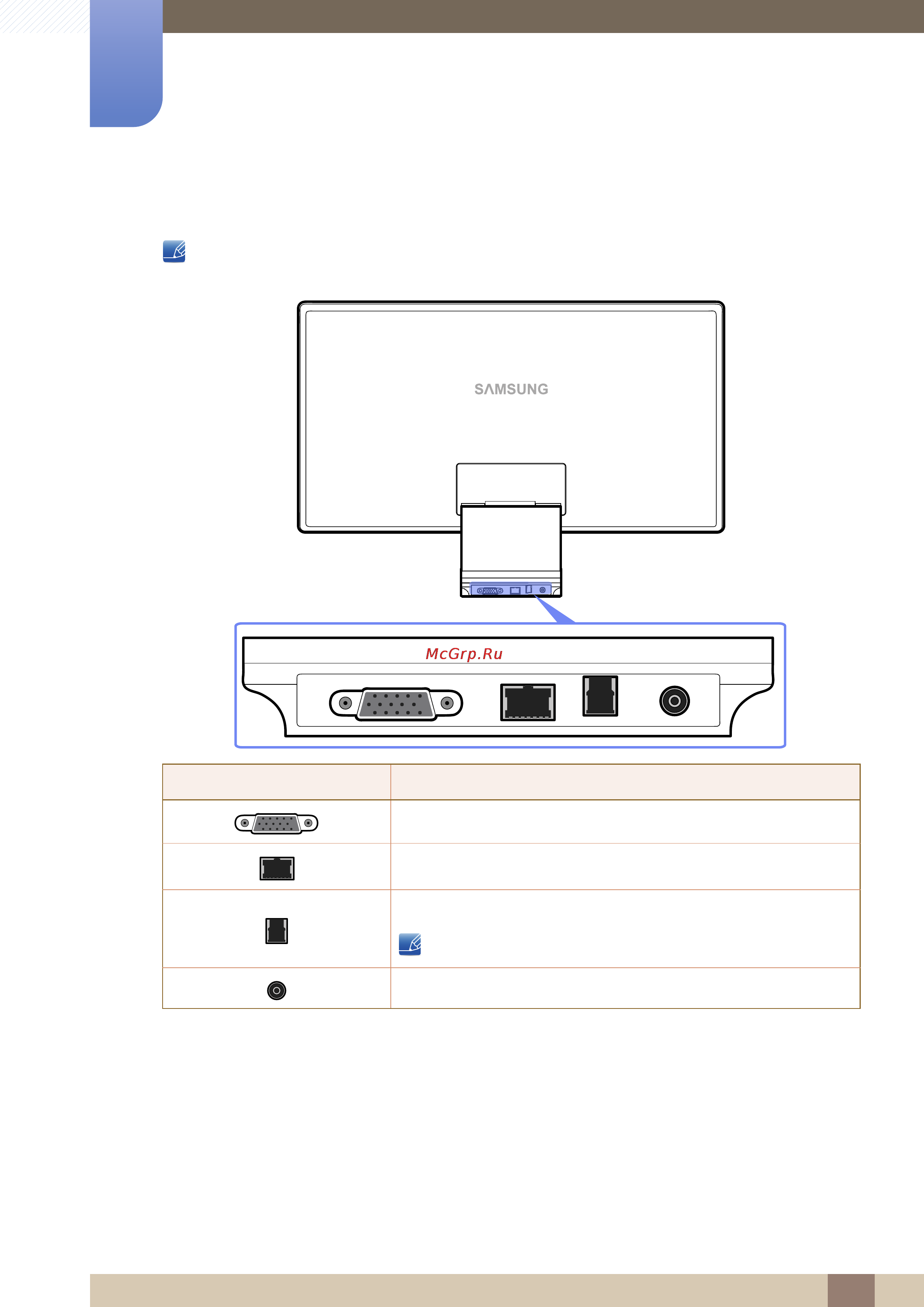Samsung C27A750X [25/107] Подготовка