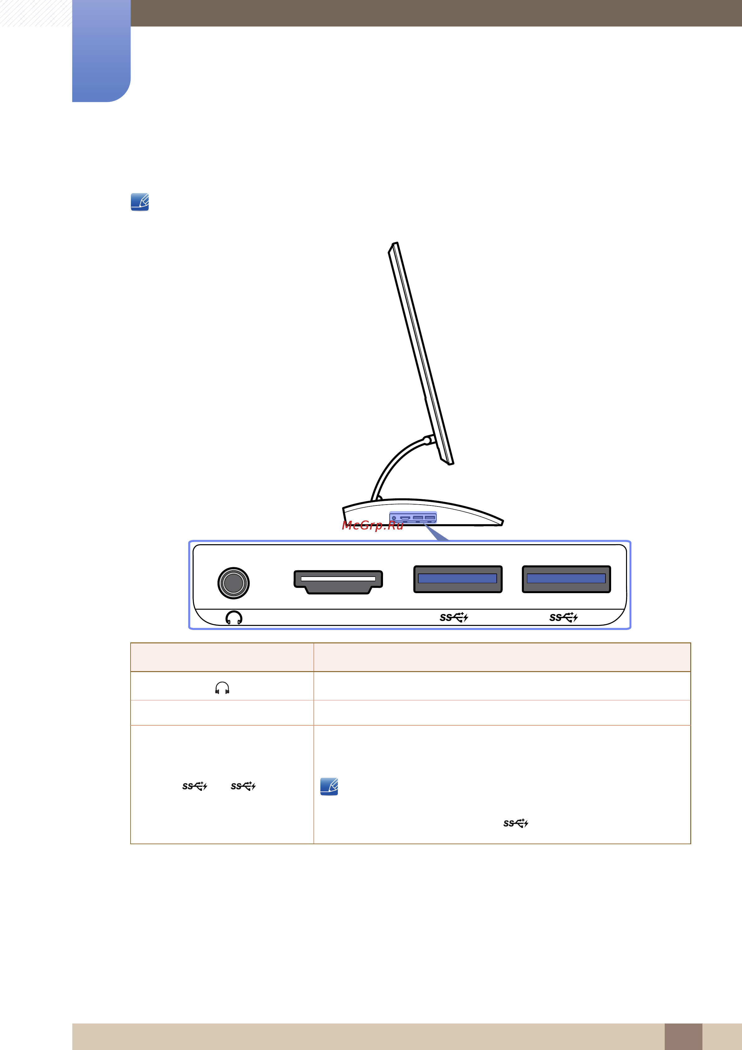 Samsung C27A750X [26/107] Подготовка