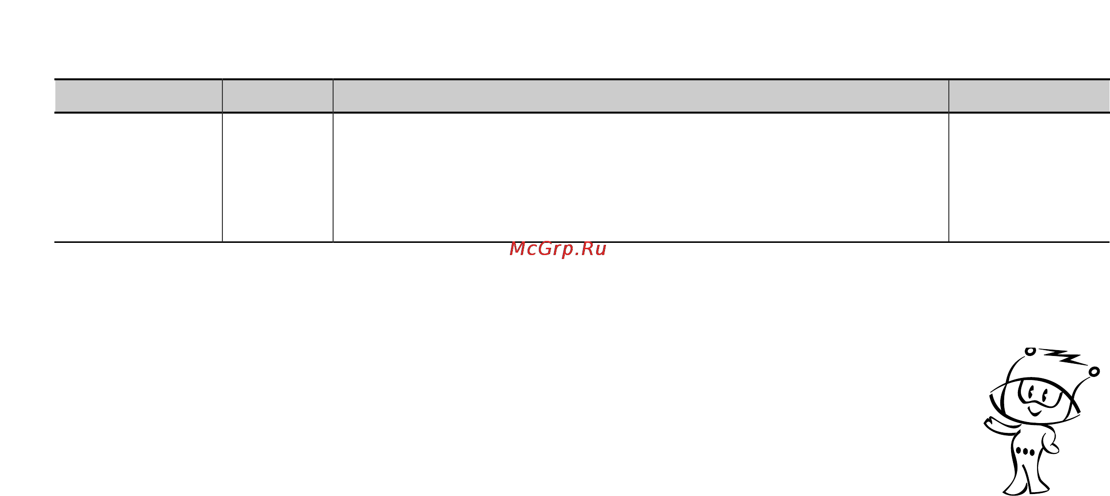 LG MS-2083ALH [17/28] Быстрое размораживание
