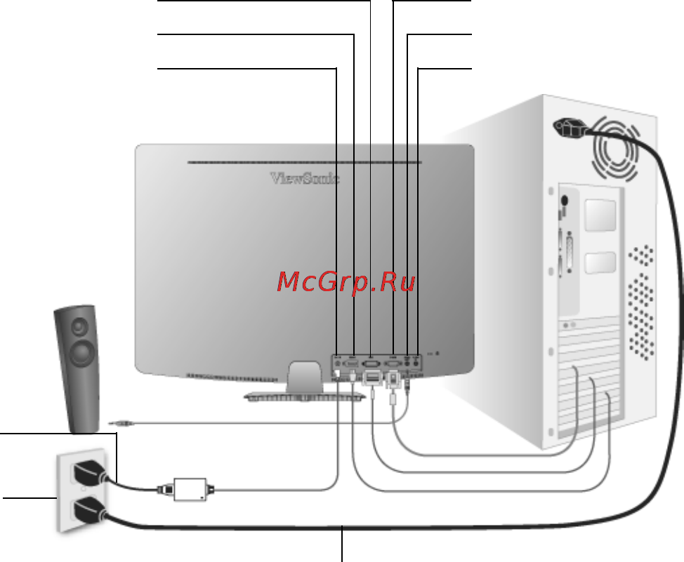 Viewsonic VX2451MHP-LED [8/24] Краткое руководство по установке