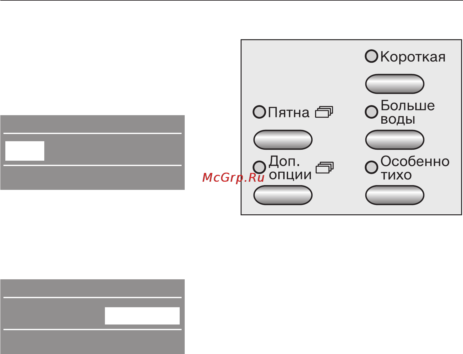 Miele W5963 WPS White [18/80] Правильное проведение стирки