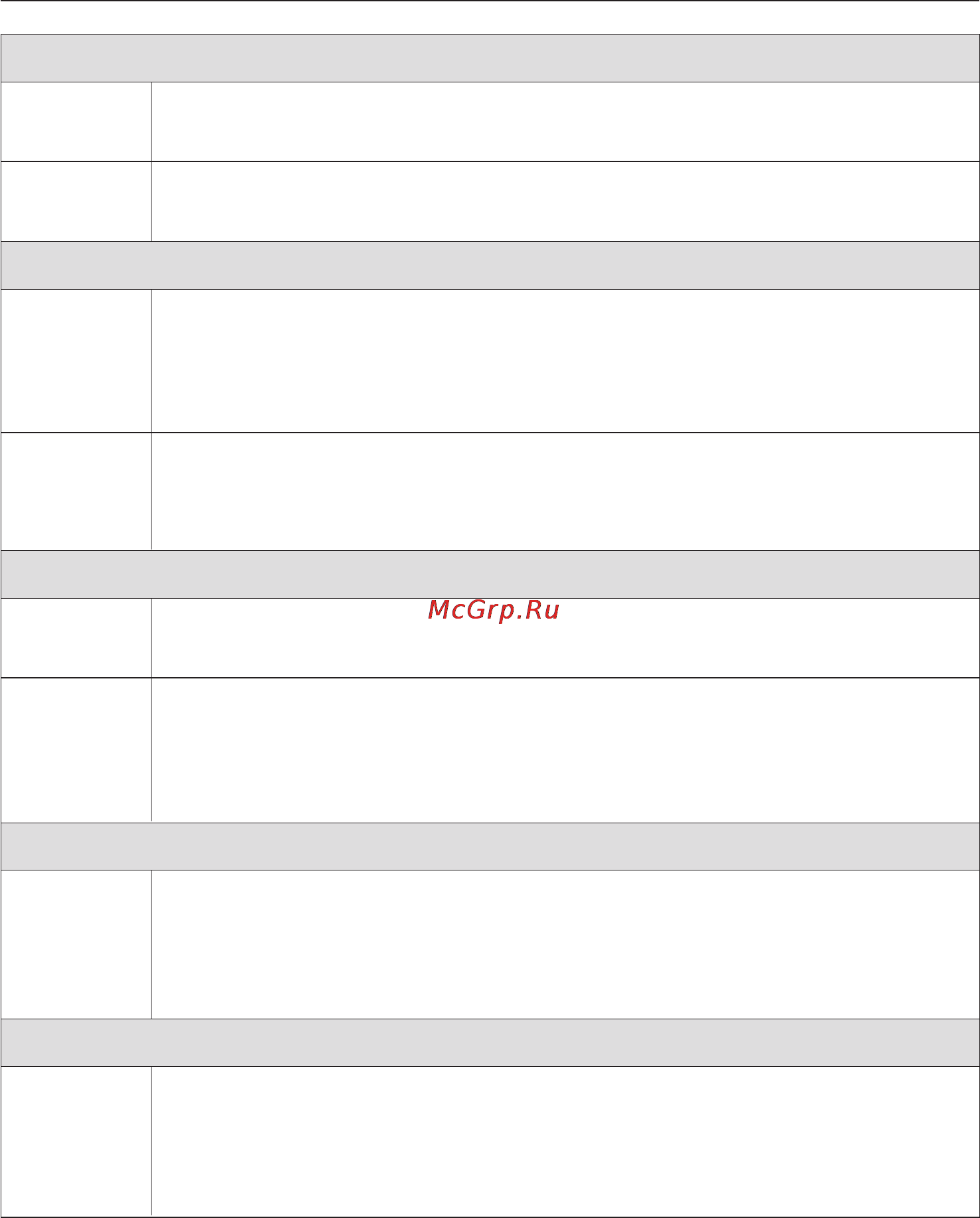 Miele W5963 WPS White [29/80] Обзор программ