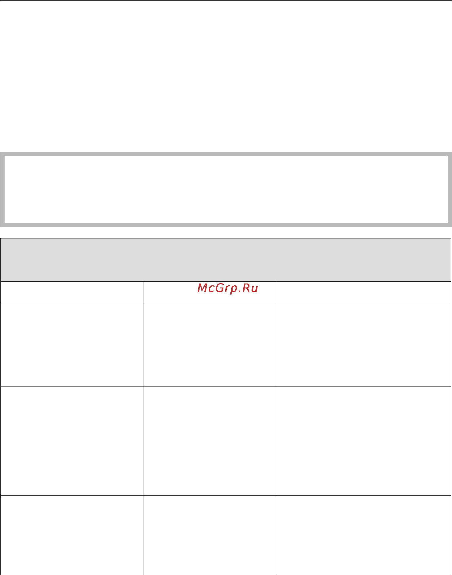 Miele W5963 WPS White [45/80] Òî äåëàòü åñëè 45