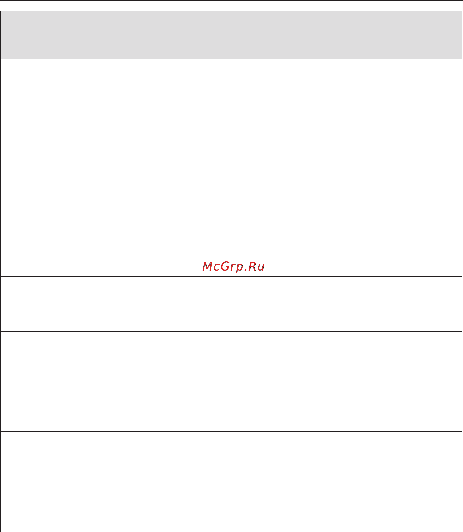 Miele W5963 WPS White [46/80] Äèñïëåé ïîêàçûâàåò ñîîáùåíèå î íåèñïðàâíîñòè 46