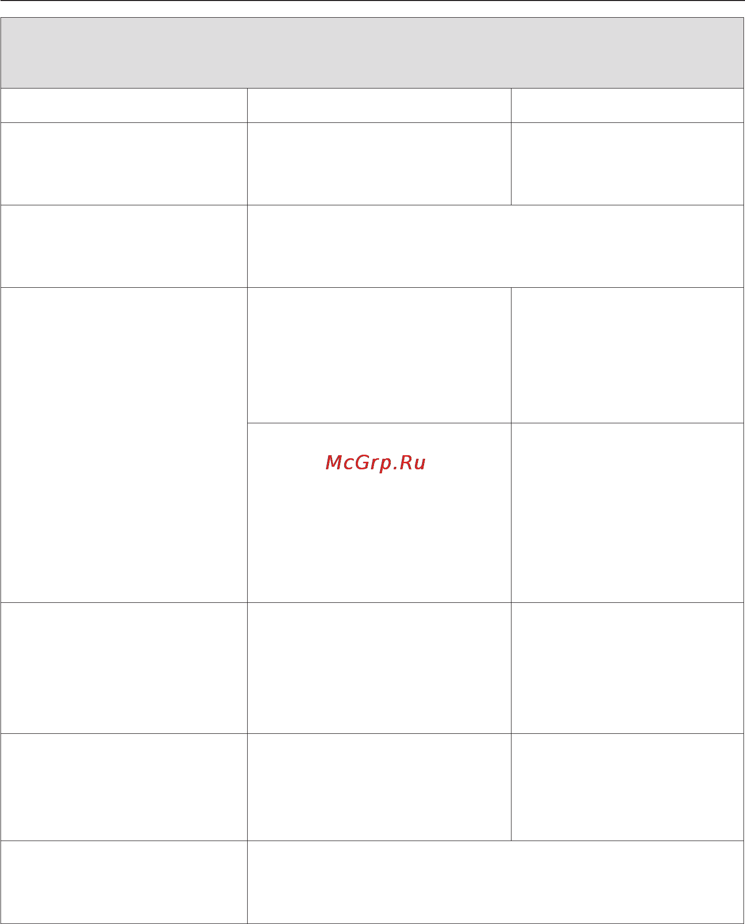 Miele W5963 WPS White [48/80] Îáùèå ïðîáëåìû ñ àâòîìàòè åñêîé ñòèðàëüíîé ìàøèíîé 48