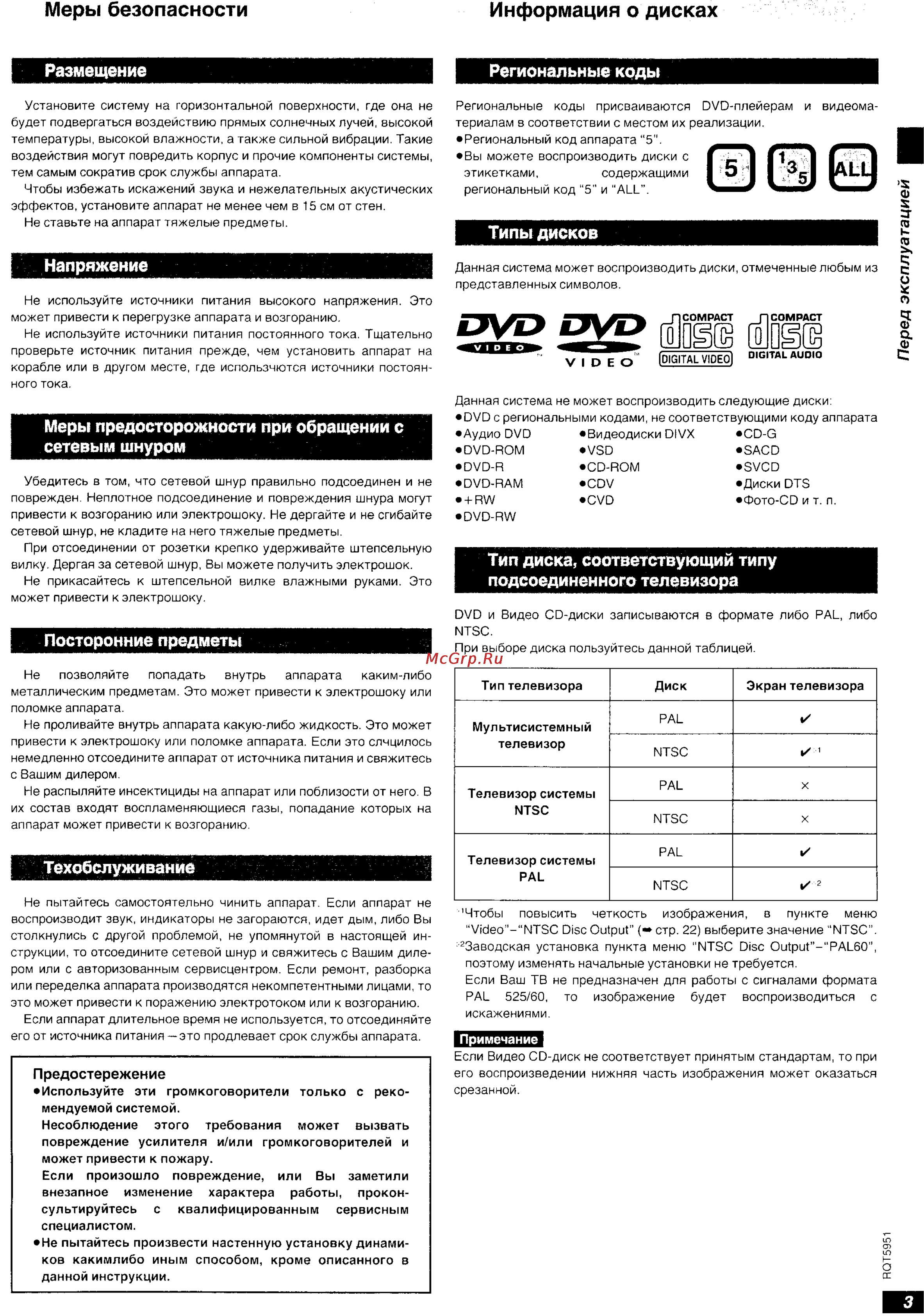 Technics SC-DV250 [3/28] Размещение региональные коды