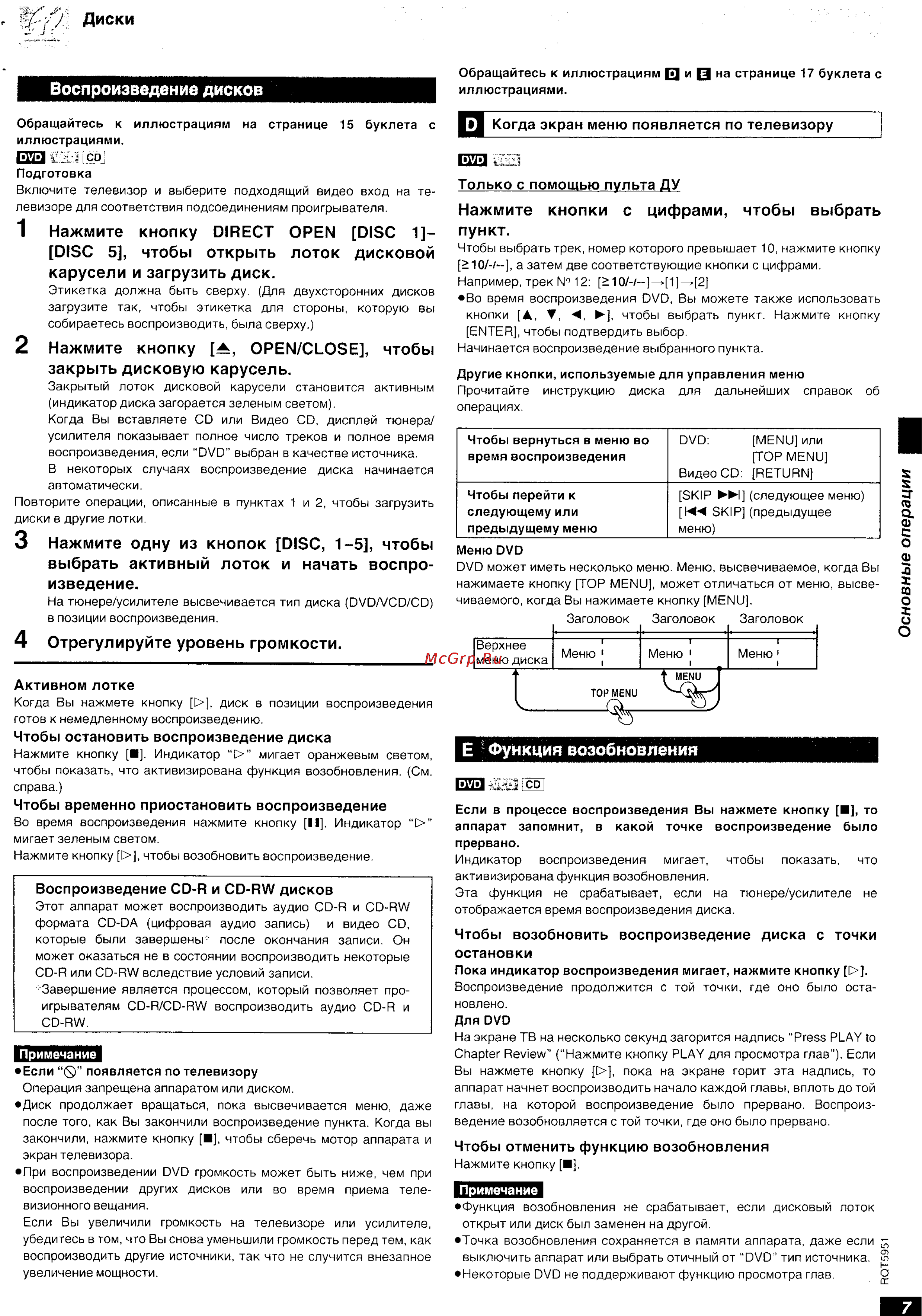 Technics SC-DV250 [7/28] Воспроизведение дисков