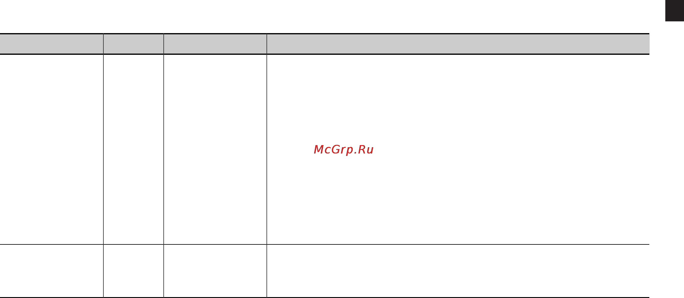 LG MS-1948W [15/25] Инструкции по автоматическому размораживанию