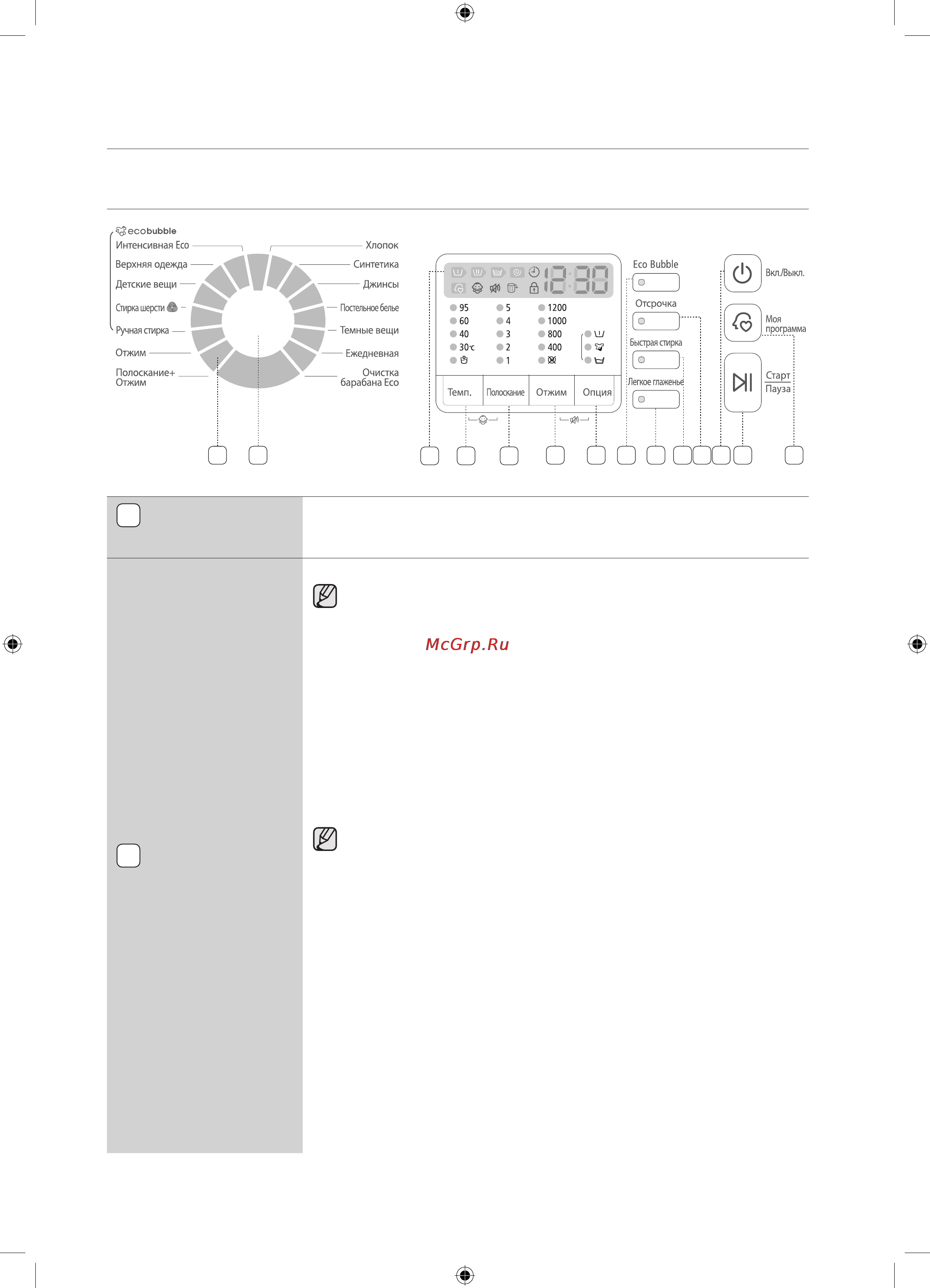 Samsung WF1802WFVS [110/132] Кір жуу