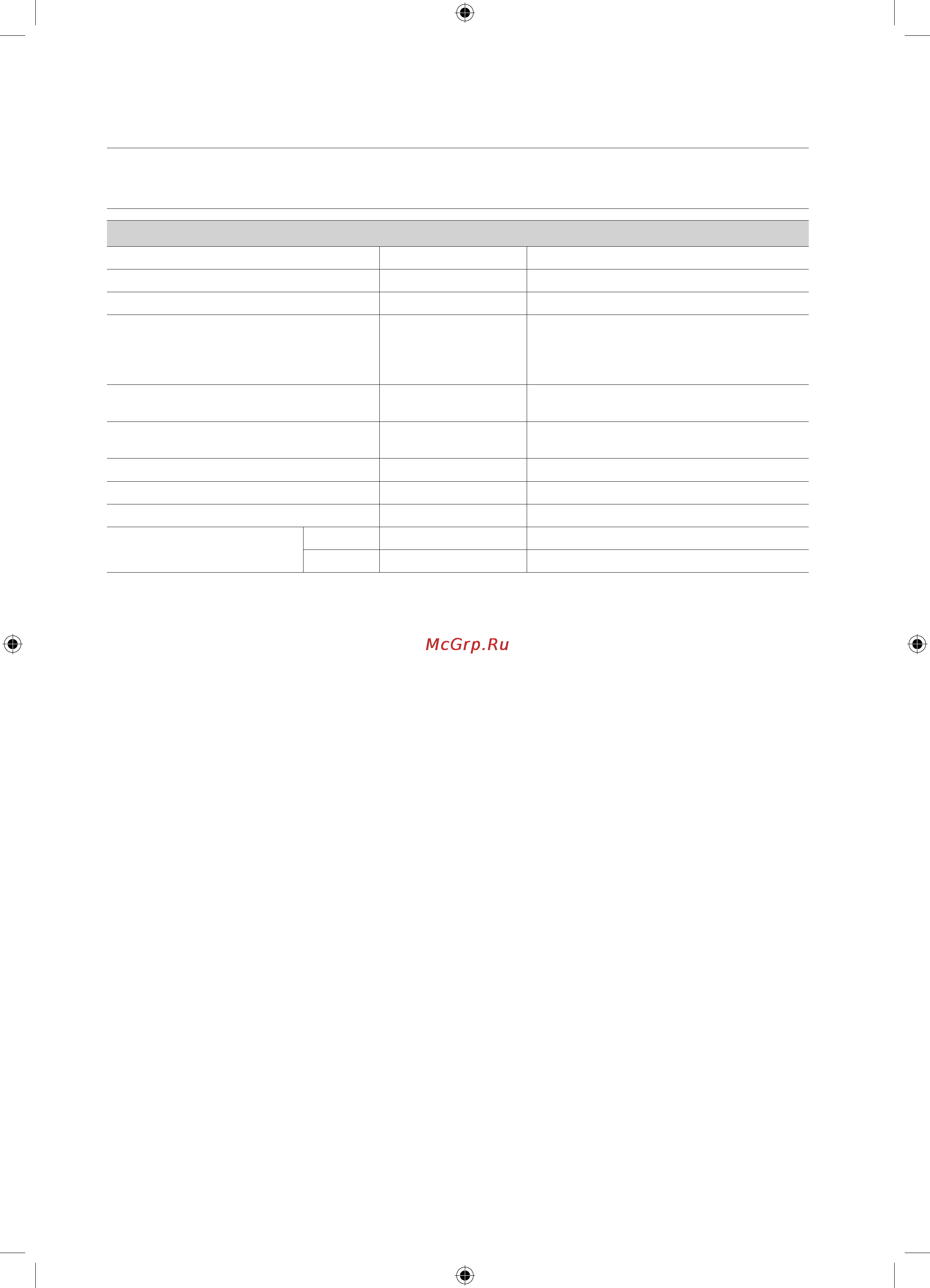 Samsung WF1802WFVS [42/132] Приложение