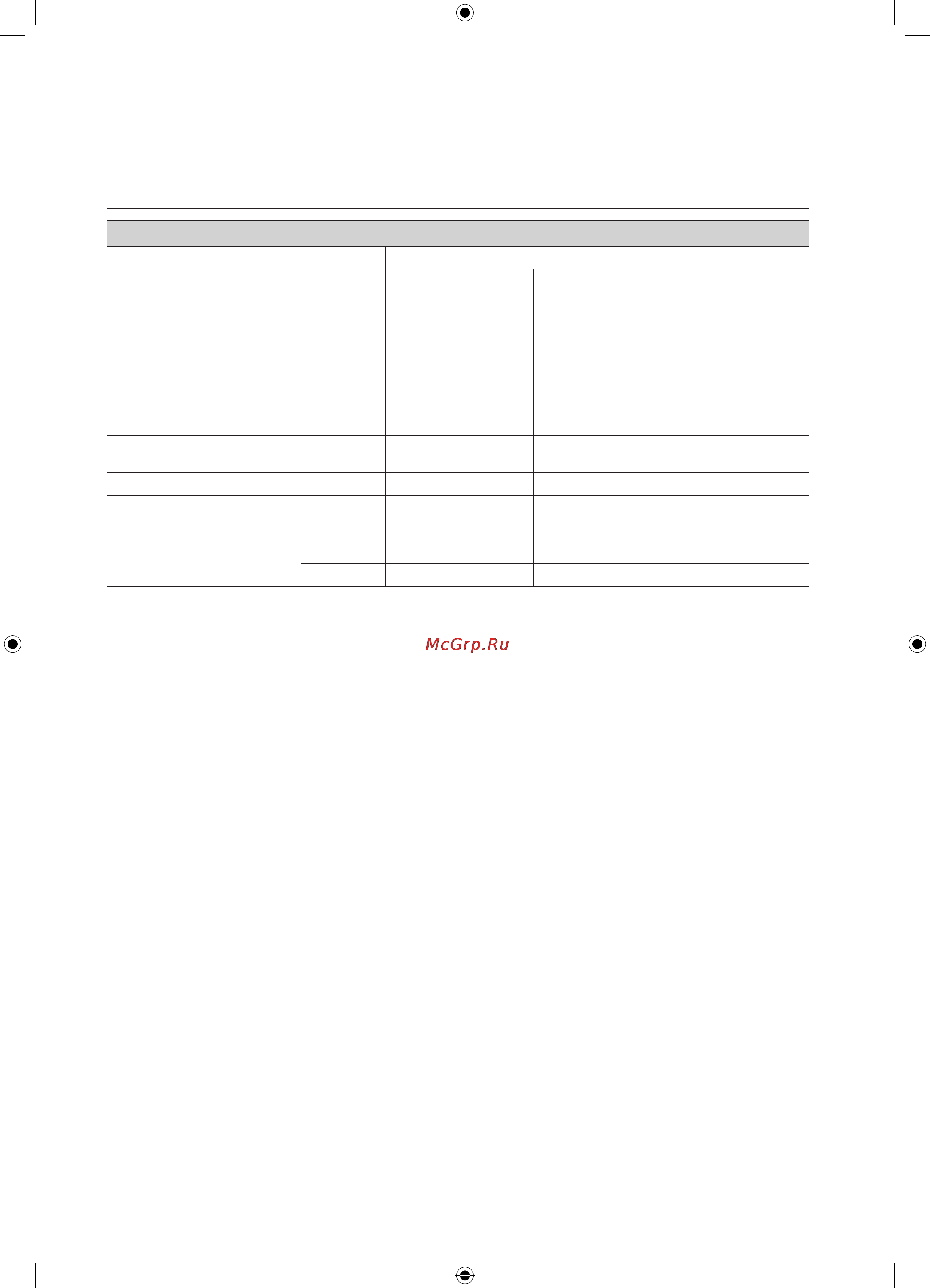 Samsung WF1802WFVS [86/132] Додаток