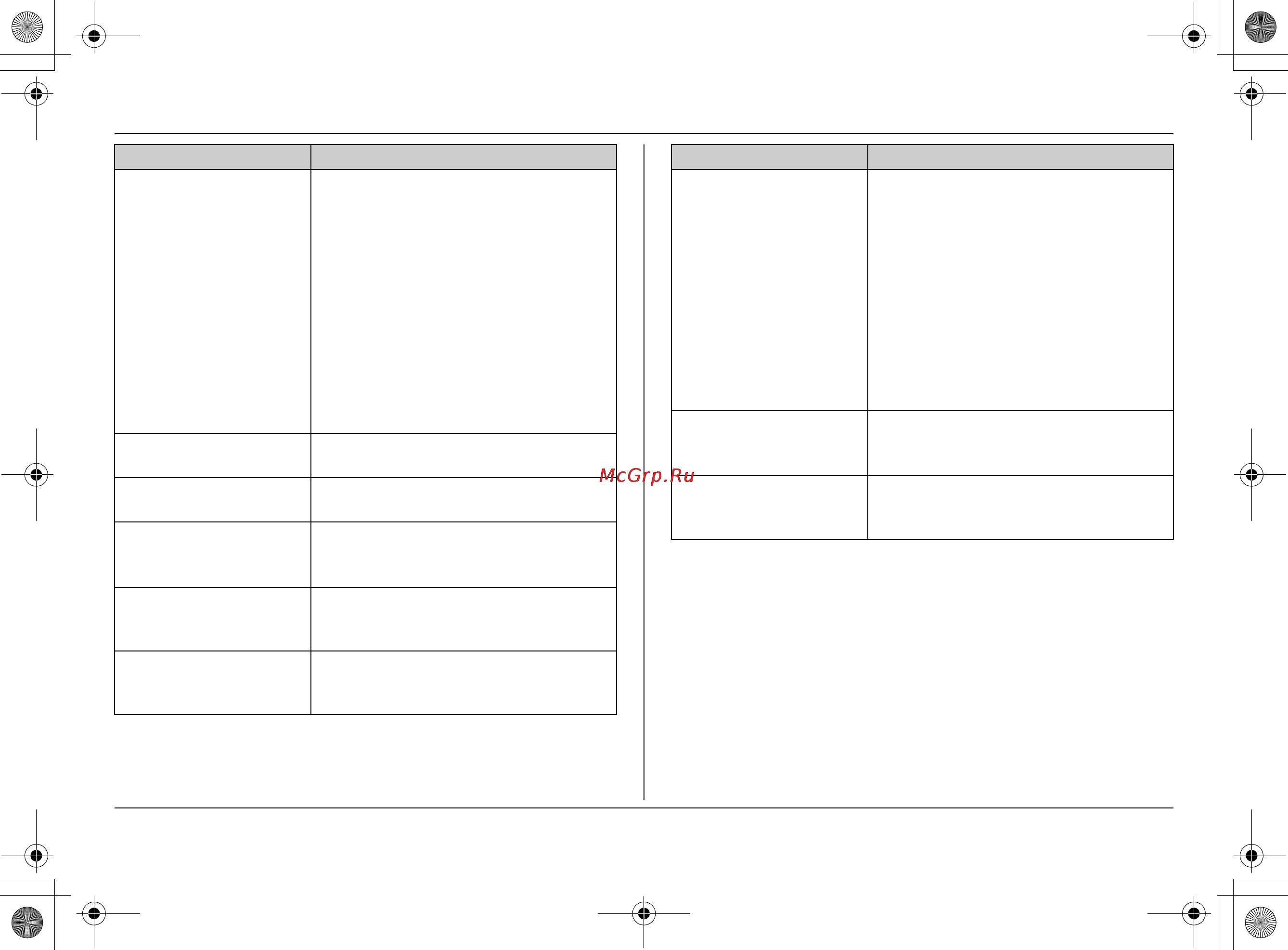 Panasonic KX-TG1314RU [22/28] Полезная информация
